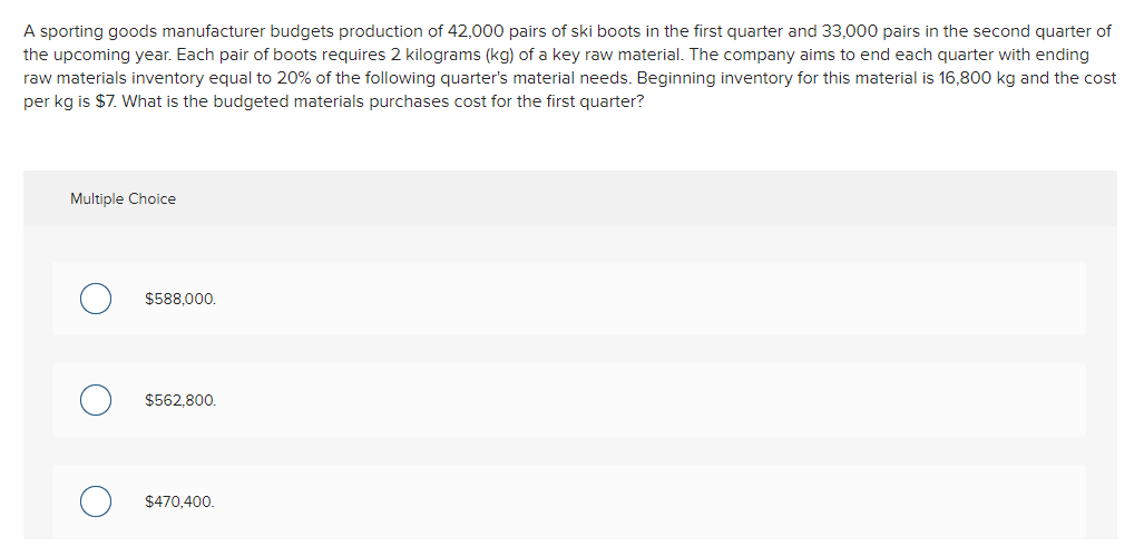 A sporting goods manufacturer budgets production of 42,000 pairs of ski boots in the first quarter and 33,000 pairs in the second quarter of
the upcoming year. Each pair of boots requires 2 kilograms (kg) of a key raw material. The company aims to end each quarter with ending
raw materials inventory equal to 20% of the following quarter's material needs. Beginning inventory for this material is 16,800 kg and the cost
per kg is $7. What is the budgeted materials purchases cost for the first quarter?
Multiple Choice
$588,000.
$562.800.
$470,400.
