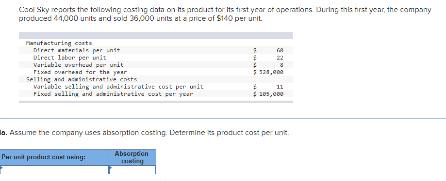 Cool Sky reports the following costing data on its product for its first year of operations. During this first year, the company
produced 44,000 units and sold 36,000 units at a price of $140 per unit.
Manufacturing costs
Direct materials per unit
Direct labor per unit
Variable overhead per unit
Fixed overhead for the year
Selling and administrative costs
Variable selling and administrative cost per unit
Fixed selling and administrative cost per year
60
24
24
$ 528,000
22
8
$4
$ 105,000
11
la. Assume the company uses absorption costing. Determine its product cost per unit.
Absorption
costing
Per unit product cost using:
