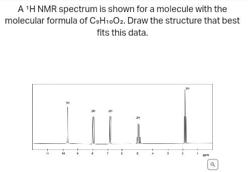 A ¹H NMR spectrum is shown for a molecule with the
molecular formula of C9H10O2. Draw the structure that best
fits this data.
11
10
1H
P
2H
a
2H
7
2H
5
4
3
3H
1
ppm
Q