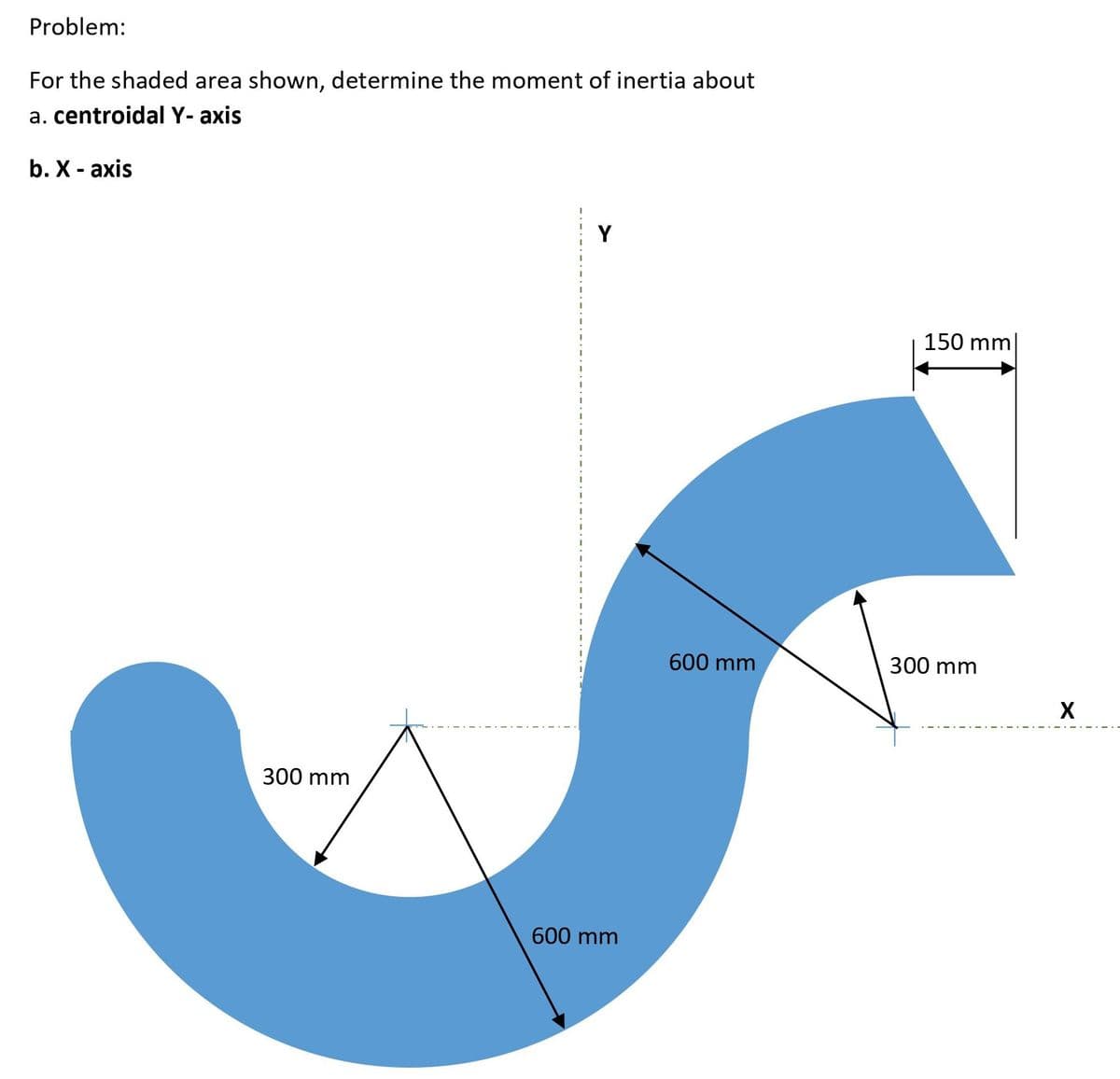 Problem:
For the shaded area shown, determine the moment of inertia about
a. centroidal Y- axis
b. X - axis
Y
150 mm
600 mm
300 mm
300 mm
600 mm
