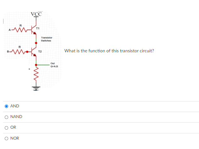 VCC
T1
Transistor
Switches
T2
What is the function of this transistor circuit?
Out
Q-AB
AND
NAND
OR
O NOR
