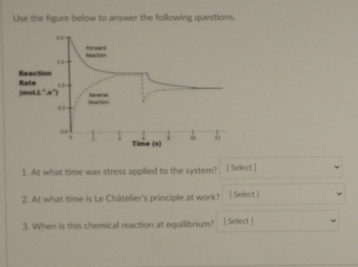 Use the figure below to answer the following questions.
20
rorward
Seaction
Reaction
Rate
104
(molL"s)
614
1.
Time (s)
1. At what time was stress applied to the system? (Select]
2. At what time is Le Châtelier's principle at work? Select]
3. When is this chemical reaction at equilibrium? ISelect]
