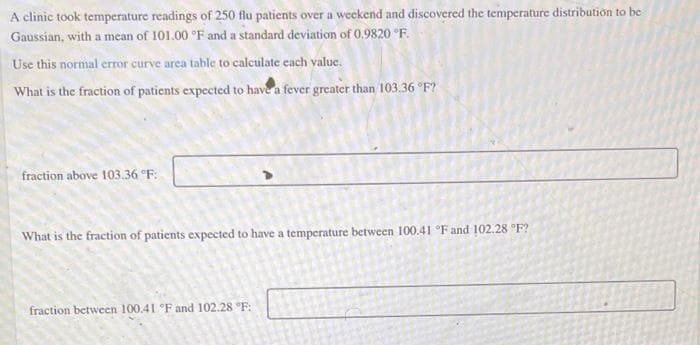 A clinic took temperature readings of 250 flu patients over a weekend and discovered the temperature distribution to be
Gaussian, with a mean of 101.00 °F and a standard deviation of 0.9820 "F.
Use this normal error curve area table to calculate cach value.
What is the fraction of patients expected to have a fever greater than 103.36 "F?
fraction above 103.36 °F:
What is the fraction of patients expected to have a temperature between 100.41 °F and 102.28 °F?
fraction between 100.41 °F and 102.28 °F:
