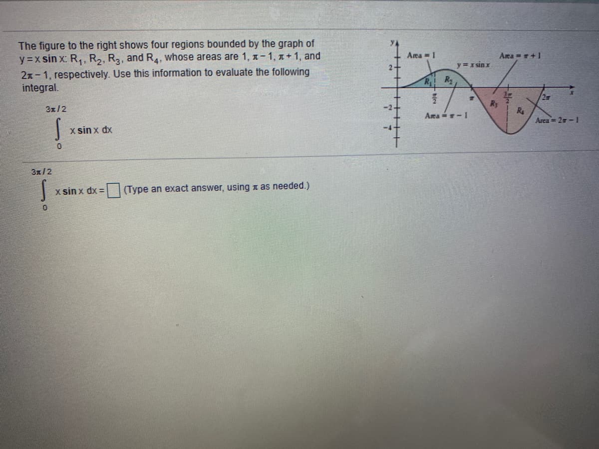 The figure to the right shows four regions bounded by the graph of
y=x sin x: R,, R2, R2, and R, whose areas are 1, x-1, 1+1, and
2x-1, respectively. Use this information to evaluate the following
integral.
Arra 1
Area = r+1
2-
y= I sin r
R
R2
2m
Эх /2
<-2-
Ry
Ara r-1
Area = 2 -1
x sin x dx
3x/2
x sin x dx =
E |(Type an exact answer, using x as needed.)
