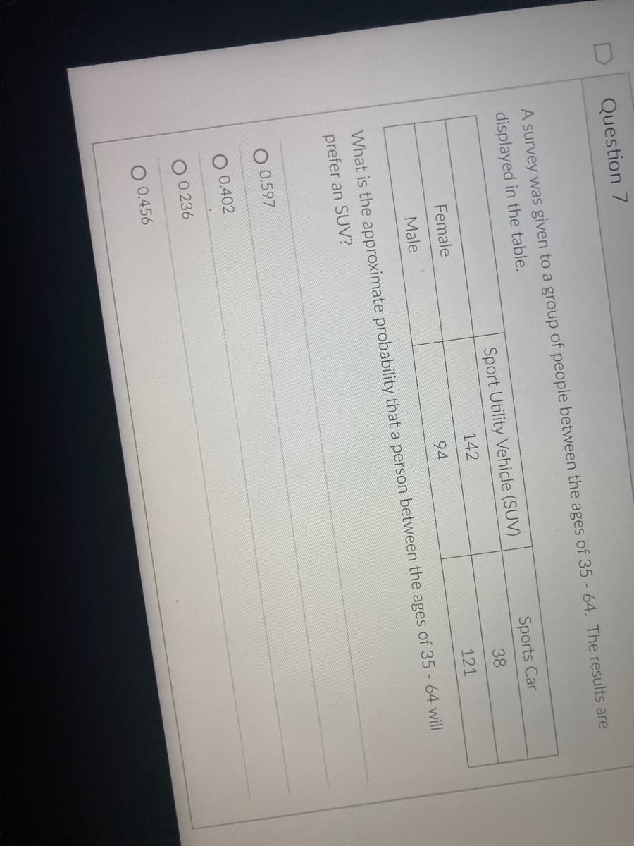 Question 7
A survey was given to a group of people between the ages of 35 - 64. The results are
displayed in the table.
Sport Utility Vehicle (SUV)
Sports Car
Female
142
38
Male
94
121
What is the approximate probability that a person between the ages of 35 - 64 will
prefer an SUV?
O 0.597
0.402
0.236
0.456
