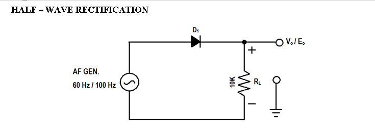 HALF – WAVE RECTIFICATION
D1
OVIE.
+1
AF GEN.
RL
60 Hz/ 100 Hz
10K
