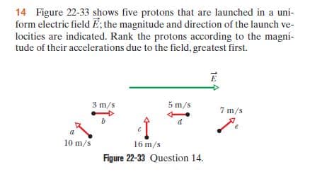 14 Figure 22-33 shows five protons that are launched in a uni-
form electric field E; the magnitude and direction of the launch ve-
locities are indicated. Rank the protons according to the magni-
tude of their accelerations due to the field, greatest first.
3 m/s
5 m/s
7 m/s
10 m/s
16 m/s
Figure 22-33 Question 14.
