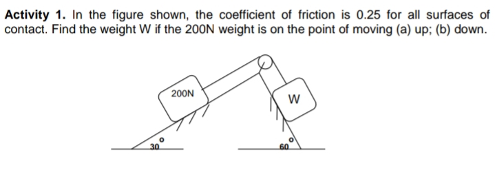 Activity 1. In the figure shown, the coefficient of friction is 0.25 for all surfaces of
contact. Find the weight W if the 20ON weight is on the point of moving (a) up; (b) down.
200N
W
300
60
