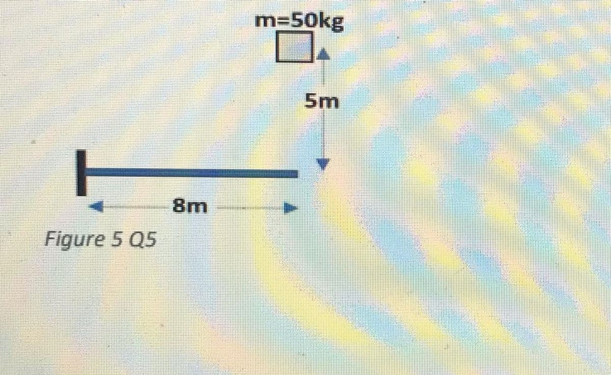 m=50kg
5m
8m
Figure 5 Q5
