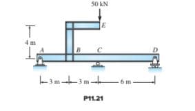 50 KN
4 m
-3m -3 m
m
P11.21
