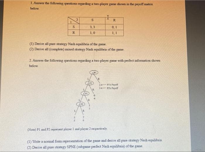 1. Answer the following questions regarding a two-player game shown in the payoff matrix
below.
I
2
S
R
S
3,3
0,1
R
1,0
1,1
(1) Derive all pure strategy Nash equilibria of the game.
(2) Derive all (complete) mixed strategy Nash equilibria of the game.
2. Answer the following questions regarding a two-player game with perfect information shown
below.
P2
PI's Payoff
1- P2's Payoff
(12)
R
5
2
5
6
(Note) P1 and P2 represent player 1 and player 2 respectively.
(1) Write a normal form representation of the game and derive all pure strategy Nash equilibria.
(2) Derive all pure strategy SPNE (subgame perfect Nash equilibria) of the game.
PI
R