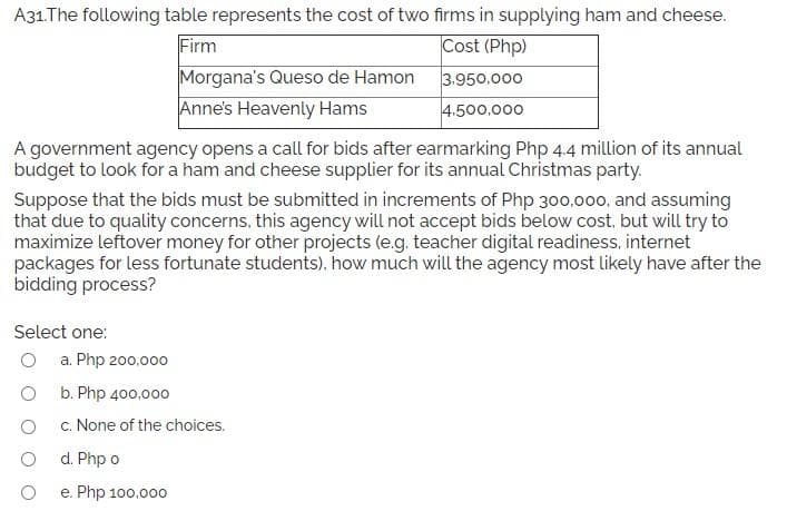 A31.The following table represents the cost of two firms in supplying ham and cheese.
Firm
Cost (Php)
Morgana's Queso de Hamon
Anne's Heavenly Hams
3.950,000
4.500,000
A government agency opens a call for bids after earmarking Php 44 million of its annual
budget to look for a ham and cheese supplier for its annual Christmas party.
Suppose that the bids must be submitted in increments of Php 300,000, and assuming
that due to quality concerns, this agency will not accept bids below cost, but will try to
maximize leftover money for other projects (e.g. teacher digital readiness, internet
packages for less fortunate students), how much will the agency most likely have after the
bidding process?
Select one:
a. Php 200,000
b. Php 400,000
c. None of the choices.
d. Php o
e. Php 100,000
