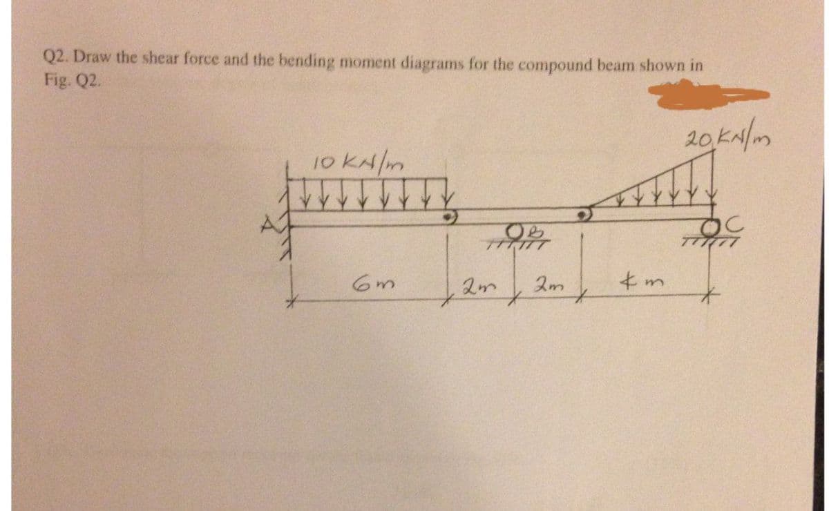 Q2. Draw the shear force and the bending moment diagrams for the compound beam shown in
Fig. Q2.
10 KA/m
WY
6m
77777
2m
2m
*
km
20KN/m
OC
*