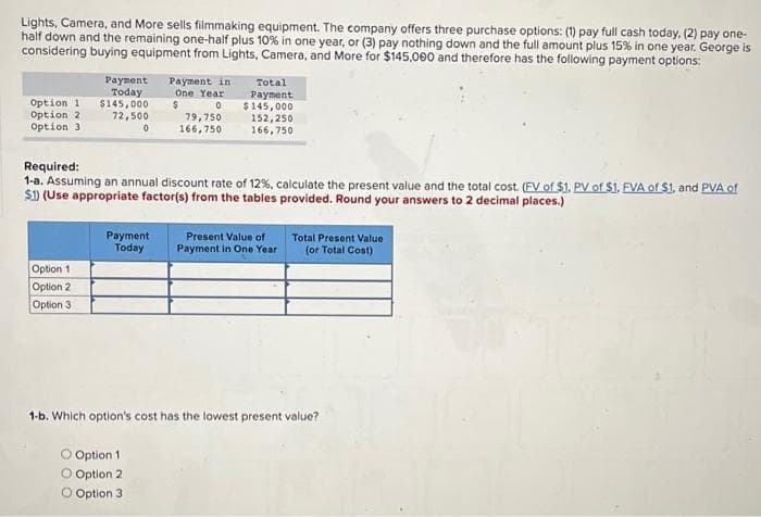 Lights, Camera, and More sells filmmaking equipment. The company offers three purchase options: (1) pay full cash today, (2) pay one-
half down and the remaining one-half plus 10% in one year, or (3) pay nothing down and the full amount plus 15% in one year. George is
considering buying equipment from Lights, Camera, and More for $145,000 and therefore has the following payment options:
Рaуment
Today
$145,000
Payment in
One Year
Total
Option 1
Option 2
Option 3
Рауment
$ 145,000
152,250
166,750
72,500
79,750
166,750
Required:
1-a. Assuming an annual discount rate of 12%, calculate the present value and the total cost. (FV of $1, PV of $1. EVA of $1., and PVA of
$1) (Use appropriate factor(s) from the tables provided. Round your answers to 2 decimal places.)
Payment
Today
Present Value of
Total Present Value
Payment in One Year
(or Total Cost)
Option 1
Option 2
Option 3
1-b. Which option's cost has the lowest present value?
Option 1
O Option 2
O Option 3
