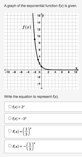 A graph of the exponential function f(x) is given.
f(x)
10-8 -6 -4
Of(x) = 3x
Of(x) = -3x
f(x) = ( ²3 ) *
○ f(x) =
f(x) =
16 y
14
0 = − ( ² )*
12
10
co
Write the equation to represent f(x).
6
4
-20
-2
-4
2 4 6 8 10