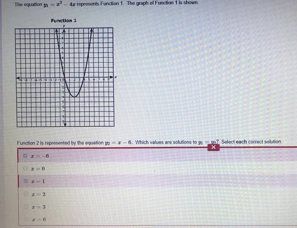 The equation yh = 1
4x represents Function 1. The graph of Function 1 is shown.
Function 1
-5 4
-2
Function 2 is represented by the equation y2 = 1 - 6. Which values are solutions to yh = p? Select each correct solution.
I = -6
I = 0
