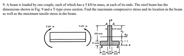 9. A beam is loaded by one couple, each of which has a 5 kN/m mass, at each of its ends. The steel beam has the
dimensions shown in Fig. 9 and a T-type cross section. Find the maximum compressive stress and its location in the beam
as well as the maximum tensile stress in the beam.
5 kN-m
5kN-m
100 mm
25 mm
TB
50. 25
mm mm
35 mml
B
50.
mm
ZG
9₁-9