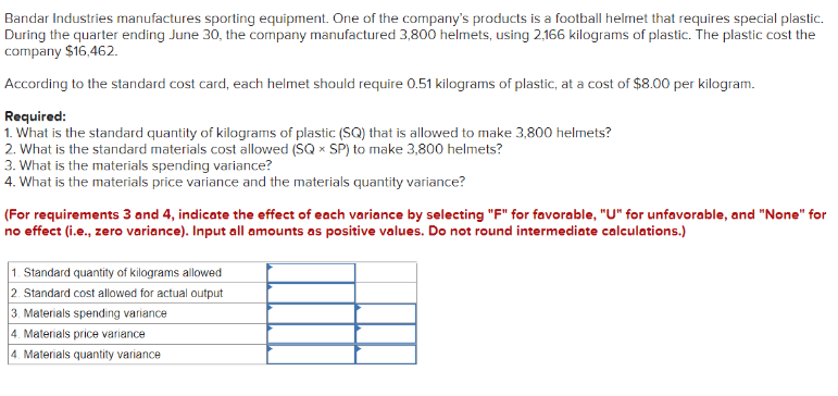 Bandar Industries manufactures sporting equipment. One of the company's products is a football helmet that requires special plastic.
During the quarter ending June 30, the company manufactured 3,800 helmets, using 2,166 kilograms of plastic. The plastic cost the
company $16,462.
According to the standard cost card, each helmet should require 0.51 kilograms of plastic, at a cost of $8.00 per kilogram.
Required:
1. What is the standard quantity of kilograms of plastic (SQ) that is allowed to make 3,800 helmets?
2. What is the standard materials cost allowed (SQ x SP) to make 3,800 helmets?
3. What is the materials spending variance?
4. What is the materials price variance and the materials quantity variance?
(For requirements 3 and 4, indicate the effect of each variance by selecting "F" for favorable, "U" for unfavorable, and "None" for
no effect (i.e., zero variance). Input all amounts as positive values. Do not round intermediate calculations.)
1. Standard quantity of kilograms allowed
2. Standard cost allowed for actual output
3. Materials spending variance
4. Materials price variance
4. Materials quantity variance