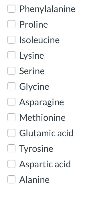 Phenylalanine
Proline
Isoleucine
Lysine
Serine
Glycine
Asparagine
Methionine
Glutamic acid
Tyrosine
Aspartic acid
Alanine
