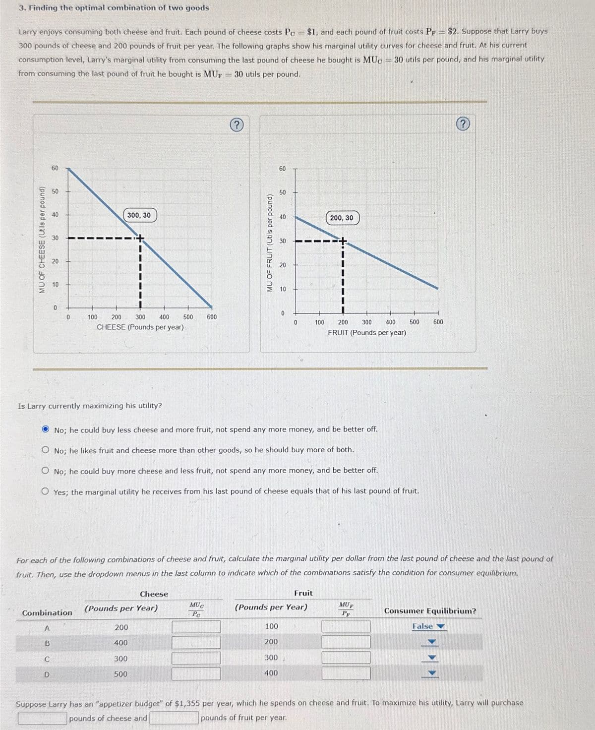 3. Finding the optimal combination of two goods
-
$2. Suppose that Larry buys
Larry enjoys consuming both cheese and fruit. Each pound of cheese costs Pc = $1, and each pound of fruit costs PF
300 pounds of cheese and 200 pounds of fruit per year. The following graphs show his marginal utility curves for cheese and fruit. At his current
consumption level, Larry's marginal utility from consuming the last pound of cheese he bought is MUC S 30 utils per pound, and his marginal utility
from consuming the last pound of fruit he bought is MUF = 30 utils per pound.
60
40
30
IL
20
10
400 500
600
50
40
A
30
B
C
D
20
10
0
0
100
Is Larry currently maximizing his utility?
Combination
200
300
CHEESE (Pounds per year)
300, 30
(Pounds per Year)
200
400
300
No; he could buy less cheese and more fruit, not spend any more money, and be better off.
O No; he likes fruit and cheese more than other goods, so he should buy more of both.
O No; he could buy more cheese and less fruit, not spend any more money, and be better off.
O Yes; the marginal utility he receives from his last pound of cheese equals that of his last pound of fruit.
Cheese
500
For each of the following combinations of cheese and fruit, calculate the marginal utility per dollar from the last pound of cheese and the last pound of
fruit. Then, use the dropdown menus in the last column to indicate which of the combinations satisfy the condition for consumer equilibrium.
MUC
Po
60
100
50
200
0
300
400
0
Fruit
(Pounds per Year)
100
200, 30
200
300 400
FRUIT (Pounds per year)
500
MUF
PF
600
Consumer Equilibrium?
False v
Suppose Larry has an "appetizer budget" of $1,355 per year, which he spends on cheese and fruit. To maximize his utility, Larry will purchase
pounds of cheese and
pounds of fruit per year.