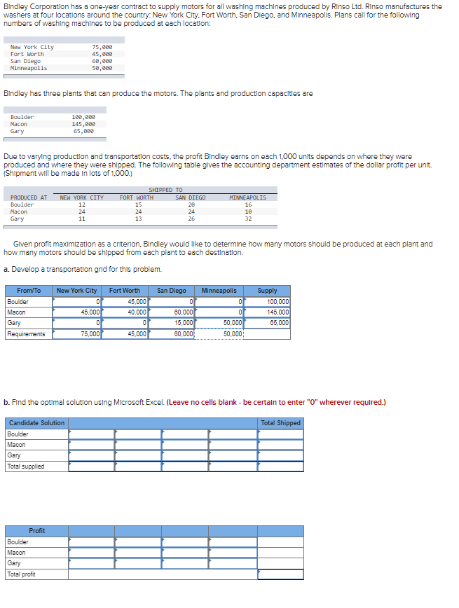 Bindley Corporation has a one-year contract to supply motors for all washing machines produced by Rinso Ltd. Rinso manufactures the
washers at four locations around the country. New York City, Fort Worth, San Diego, and Minneapolis. Plans call for the following
numbers of washing machines to be produced at each location:
New York City
Fort Worth
San Diego
Minneapolis
Bindley has three plants that can produce the motors. The plants and production capacities are
Boulder
Macon
Gary
Due to varying production and transportation costs, the profit Bindley earns on each 1,000 units depends on where they were
produced and where they were shipped. The following table gives the accounting department estimates of the dollar profit per unit.
(Shipment will be made in lots of 1,000.)
Macon
Gary
PRODUCED AT NEW YORK CITY
Boulder
12
From/To
Boulder
Macon
Gary
Requirements
75,000
45,000
60,000
50,000
100,000
145,000
65,000
Candidate Solution
Boulder
Macon
Gary
Total supplied
Profit
24
11
Boulder
Macon
Gary
Total profit
Given profit maximization as a criterion, Bindley would like to determine how many motors should be produced at each plant and
how many motors should be shipped from each plant to each destination.
a. Develop a transportation grid for this problem.
New York City
0
45,000
0
75,000
SHIPPED TO
FORT WORTH
15
24
13
Fort Worth
45,000
40,000
0
45,000
SAN DIEGO
20
24
26
MINNEAPOLIS
16
San Diego Minneapolis
0
80,000
15,000
60,000
0
0
10
32
50,000
50,000
b. Find the optimal solution using Microsoft Excel. (Leave no cells blank - be certain to enter "0" wherever required.)
Supply
100,000
145,000
65,000
Total Shipped