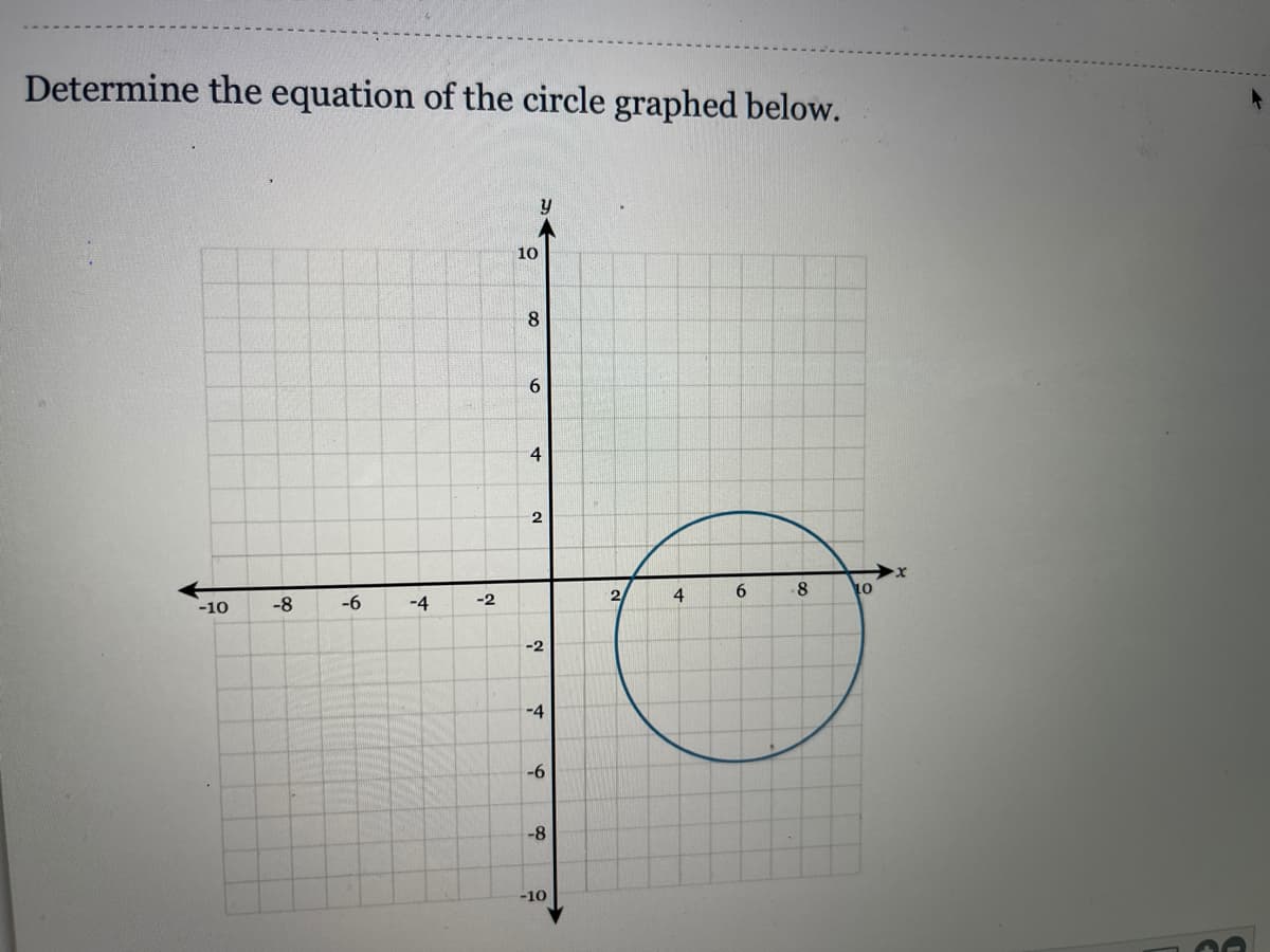 Determine the equation of the circle graphed below.
y
10
8
6.
4
2
4
.8
10
-10
-8
-6
-4
-2
-2
-4
-6
-8
-10
