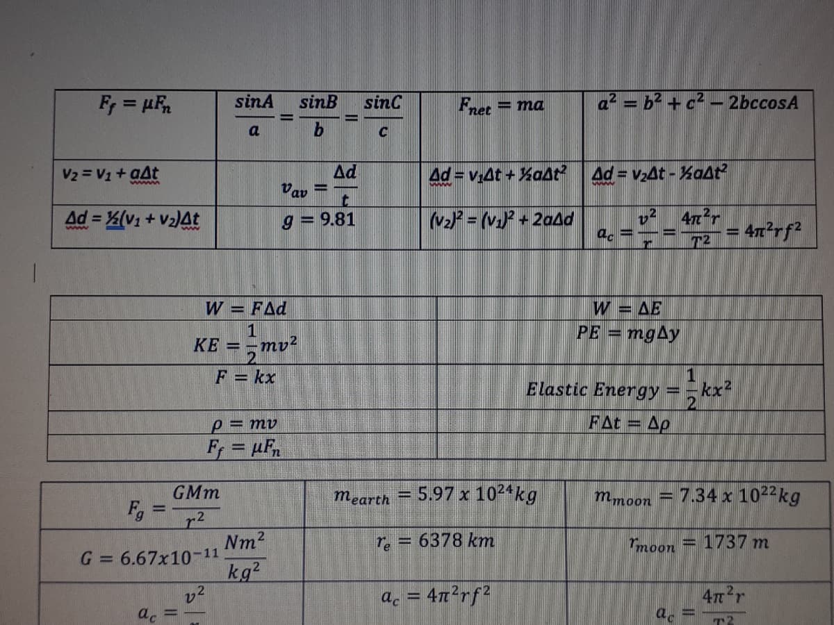 F = µFn
sinA
sinB
sinc
Fnet
a2 = b? + c2 – 2bccosA
= ma
a
V2 = V1+ aAt
Ad
Ad = vAt + %aAt
Ad = v,At - %aAt
Vav
Ad = %(v1 + V2)At
(v2 = (v + 2aAd
ac
= 9.81
%3D
= 4x²rf?
www
T2
W = FAd
W = AE
%3D
PE = mgAy
KE =-mv?
F = kx
- kx?
FAt = Ap
Elastic Energy
p = mv
GMm
Fg =
mearth = 5.97 x 1024kg
7.34 x 1022kg
mmoon
Nm2
G = 6.67x10-11
kg?
v2
ac
Te = 6378 km
moon = 1737 m
%3D
a. = 4n²rf2
4n2r
ac
T2
