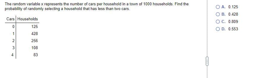 The random variable x represents the number of cars per household in a town of 1000 households. Find the
probability of randomly selecting a household that has less than two cars.
Cars Households
0
125
1
428
2
256
108
83
3
نیا
4
GELER
OA. 0.125
B. 0.428
OC. 0.809
O D. 0.553