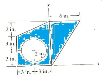 3 in.
+
3 in.
3 in.
P
+2 in.
-3 in.3 in.-
6 in.
X