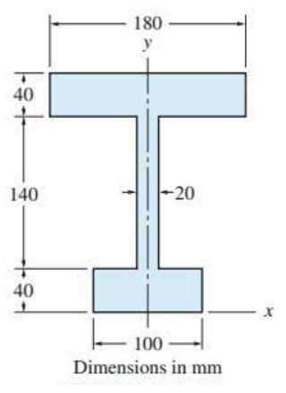 40
140
40
180
y
-20
100
Dimensions in mm
x