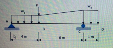 P
w,
1.
D
C.
A 4 m
6 m
1m
