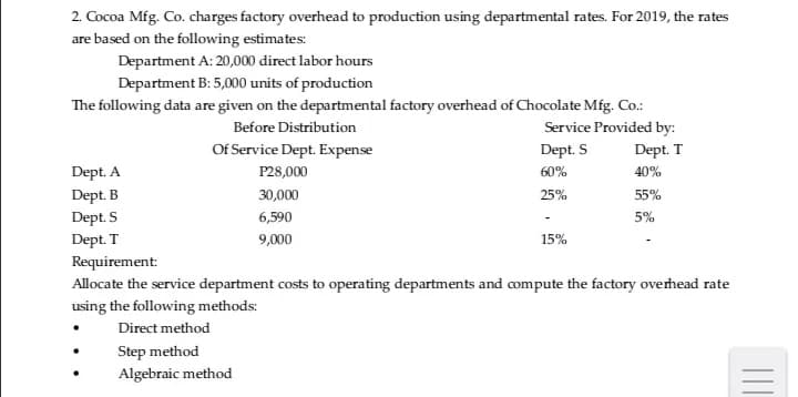 2. Cocoa Mfg. Co. charges factory overhead to production using departmental rates. For 2019, the rates
are based on the following estimates:
Department A: 20,000 direct labor hours
Department B: 5,000 units of production
The following data are given on the departmental factory overhead of Chocolate Mfg. Co.:
Service Provided by:
Dept. T
Before Distribution
Of Service Dept. Expense
Dept. S
Dept. A
P28,000
60%
40%
Dept. B
30,000
25%
55%
Dept. S
6,590
5%
Dept. T
9,000
15%
Requirement:
Allocate the service department costs to operating departments and compute the factory overhead rate
using the following methods:
Direct method
Step method
Algebraic method
