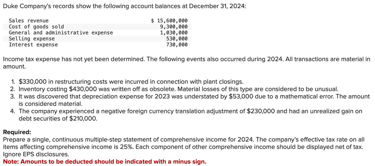 Duke Company's records show the following account balances at December 31, 2024:
Sales revenue
Cost of goods sold
General and administrative expense
Selling expense
Interest expense
$ 15,600,000
9,300,000
1,030,000
530,000
730,000
Income tax expense has not yet been determined. The following events also occurred during 2024. All transactions are material in
amount.
1. $330,000 in restructuring costs were incurred in connection with plant closings.
2. Inventory costing $430,000 was written off as obsolete. Material losses of this type are considered to be unusual.
3. It was discovered that depreciation expense for 2023 was understated by $53,000 due to a mathematical error. The amount
is considered material.
4. The company experienced a negative foreign currency translation adjustment of $230,000 and had an unrealized gain on
debt securities of $210,000.
Required:
Prepare a single, continuous multiple-step statement of comprehensive income for 2024. The company's effective tax rate on all
items affecting comprehensive income is 25%. Each component of other comprehensive income should be displayed net of tax.
Ignore EPS disclosures.
Note: Amounts to be deducted should be indicated with a minus sign.