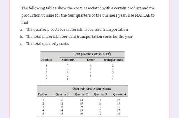 . The following tables show the costs associated with a certain product and the
production volume for the four quarters of the business year. Use MATLAB to
find
a. The quarterly costs for materials, labor, and transportation.
b. The total material, labor, and transportation costs for the year
c. The total quarterly costs.
Unit product costs (S x 10')
Materials
Labor
Transportation
Product
Quarterly production volume
Product
Оuarter 1
Quarter 2
Quarter 3
Quarter 4
16
14
10
12
12
15
13
7.
14
13
13
16
15
12
17
18
ーA t
