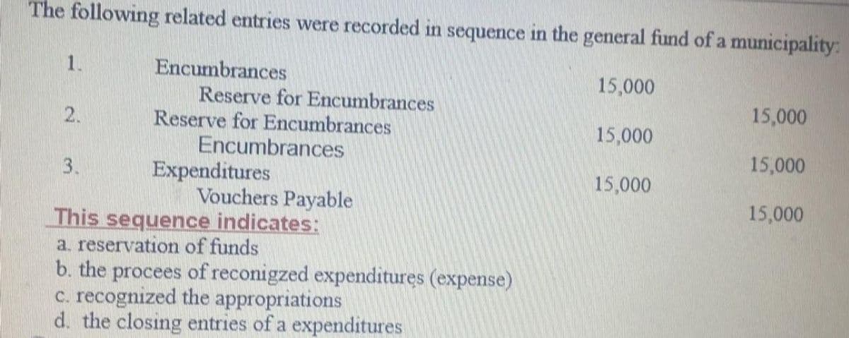 The following related entries were recorded in sequence in the general fund of a municipality:
1.
2.
3.
Encumbrances
Reserve for Encumbrances
Reserve for Encumbrances
Encumbrances
Expenditures
Vouchers Payable
This sequence indicates:
a. reservation of funds
b. the procees of reconigzed expenditures (expense)
c. recognized the appropriations
d. the closing entries of a expenditures
15,000
15,000
15,000
15,000
15,000
15,000