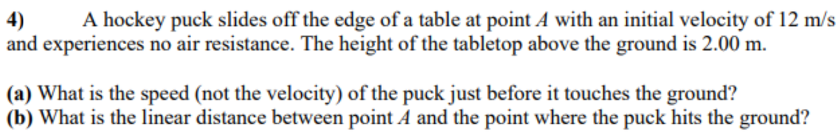 A hockey puck slides off the edge of a table at point A with an initial velocity of 12 m/s
4)
and experiences no air resistance. The height of the tabletop above the ground is 2.00 m.
(a) What is the speed (not the velocity) of the puck just before it touches the ground?
(b) What is the linear distance between point Á and the point where the puck hits the ground?
