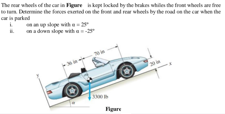 The rear wheels of the car in Figure is kept locked by the brakes whiles the front wheels are free
to turn. Determine the forces exerted on the front and rear wheels by the road on the car when the
car is parked
i.
on an up slope with a = 25°
on a down slope with a = -25°
ii.
70 in
- 36 in --
20 in
3300 lb
Figure
