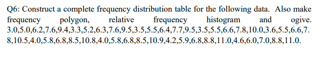 Q6: Construct a complete frequency distribution table for the following data. Also make
frequency
3.0,5.0,6.2,7.6,9.4,3.3,5.2,6.3,7.6,9.5,3.5,5.5,6.4,7.7,9.5,3.5,5.5,6.6,7.8,10.0,3.6,5.5,6.6,7.
polygon,
relative
frequency
histogram
and
ogive.
8,10.5,4.0,5.8,6.8,8.5,10.8,4.0,5.8,6.8,8.5,10.9,4.2,5.9,6.8,8.8,11.0,4.6,6.0,7.0,8.8,11.0.
