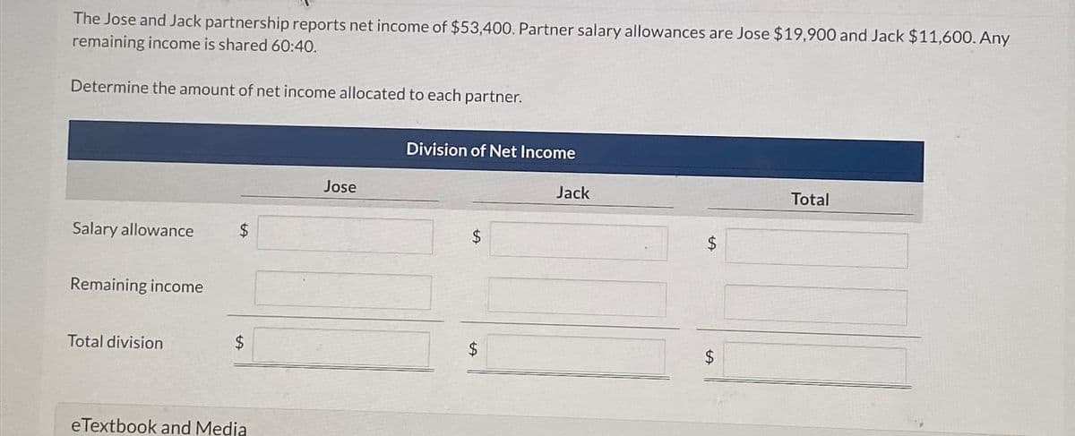 The Jose and Jack partnership reports net income of $53,400. Partner salary allowances are Jose $19,900 and Jack $11,600. Any
remaining income is shared 60:40.
Determine the amount of net income allocated to each partner.
Salary allowance
Remaining income
Total division
eTextbook and Media
Jose
Division of Net Income
$
Jack
Total
