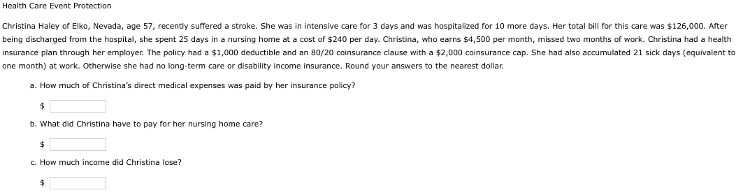 Health Care Event Protection
Christina Haley of Elko, Nevada, age 57, recently suffered a stroke. She was in intensive care for 3 days and was hospitalized for 10 more days. Her total bill for this care was $126,000. After
being discharged from the hospital, she spent 25 days in a nursing home at a cost of $240 per day. Christina, who earns $4,500 per month, missed two months of work. Christina had a health
insurance plan through her employer. The policy had a $1,000 deductible and an 80/20 coinsurance clause with a $2,000 coinsurance cap. She had also accumulated 21 sick days (equivalent to
one month) at work. Otherwise she had no long-term care or disability income insurance. Round your answers to the nearest dollar.
a. How much of Christina's direct medical expenses was paid by her insurance policy?
$
b. What did Christina have to pay for her nursing home care?
$
c. How much income did Christina lose?
$