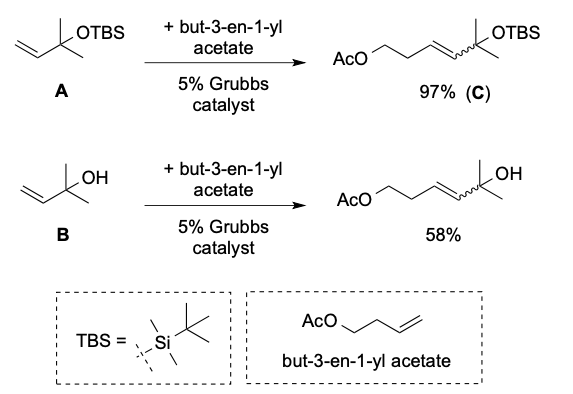 + but-3-en-1-yl
acetate
ОТBS
OTBS
AcO
5% Grubbs
97% (C)
A
catalyst
+ but-3-en-1-yl
аcetate
но
HO
AcO
5% Grubbs
58%
catalyst
AcO
TBS =
Si
but-3-en-1-yl acetate
