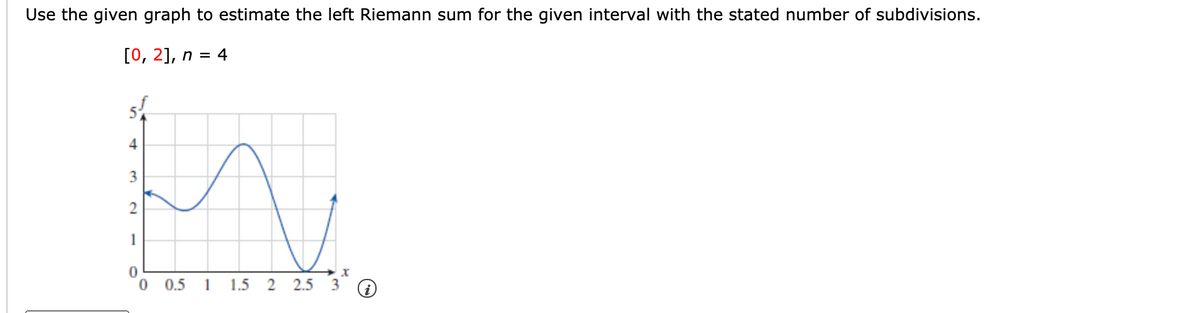 Use the given graph to estimate the left Riemann sum for the given interval with the stated number of subdivisions.
[0, 2], n = 4
sf
4
2
1
0.5 1
1.5 2 2.5 3
()
3.
