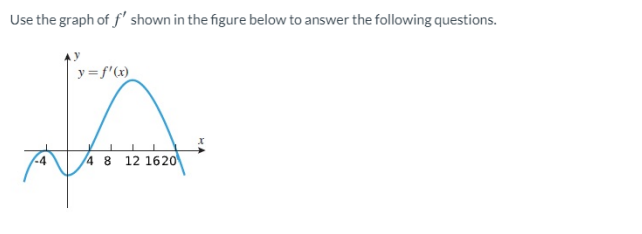 Use the graph of f' shown in the figure below to answer the following questions.
y = f'(x)
4 8 12 1620
-4
