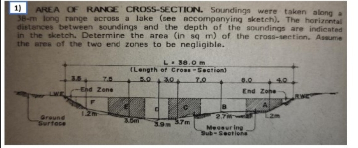 AREA OF RANGE CROSS-SECTION. Soundings were taken along a
38-m long range across a lake (see accompanying sketch). The horizontal
distences between soundings and the depth of the soundings are indicated
in the sketch. Determine the area (in sq m) of the cross-section. Assume
the area of the two end zones to be negligible.
1)
L- 38.0 m
(Length of Cross-Section)
3.5
7.5
5.0
+30
7.0
8.0
4.0
End Zone
End Zone
2.7m
2m
Ground
Surtace
3.5m
5.7m
3.9m
Meosur ing
Sub-Sections
