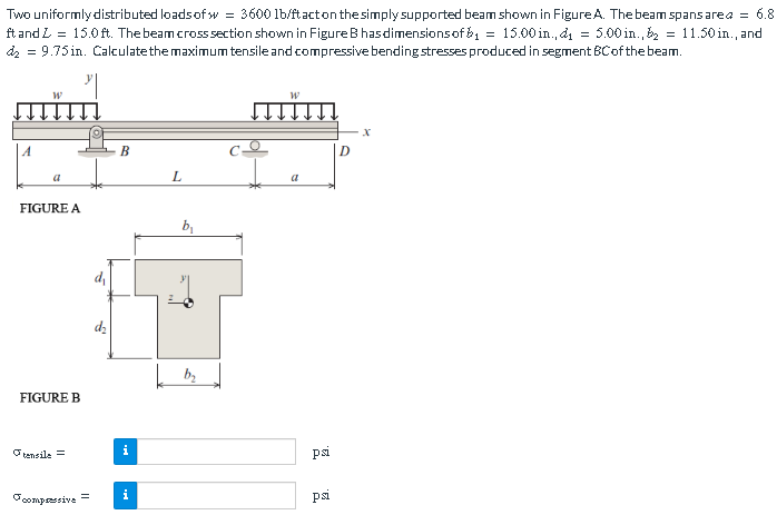 Two uniformly distributed loads of w = 3600 lb/ftact on the simply supported beam shown in Figure A. The beam spans area = 6.8
ft and Z= 15.0 ft. The beam cross section shown in Figure B has dimensions ofb₁ = 15.00 in., d₁ = 5.00 in., b₂ = 11.50 in., and
d₂ = 9.75in. Calculate the maximum tensile and compressive bending stresses produced in segment BC of the beam.
W
a
FIGURE A
FIGURE B
tensile=
compressive
=
d₁
d₂
B
i
i
L
b₁
b₂
W
a
psi
psi
X