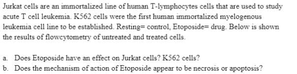 Jurkat cells are an immortalized line of human T-lymphocytes cells that are used to study
acute T cell leukemia. K562 cells were the first human immortalized myelogenous
leukemia cell line to be established. Resting= control, Etoposide= drug. Below is shown
the results of floweytometry of untreated and treated cells.
a. Does Etoposide have an effect on Jurkat cells? K562 cells?
b. Does the mechanism of action of Etoposide appear to be necrosis or apoptosis?
