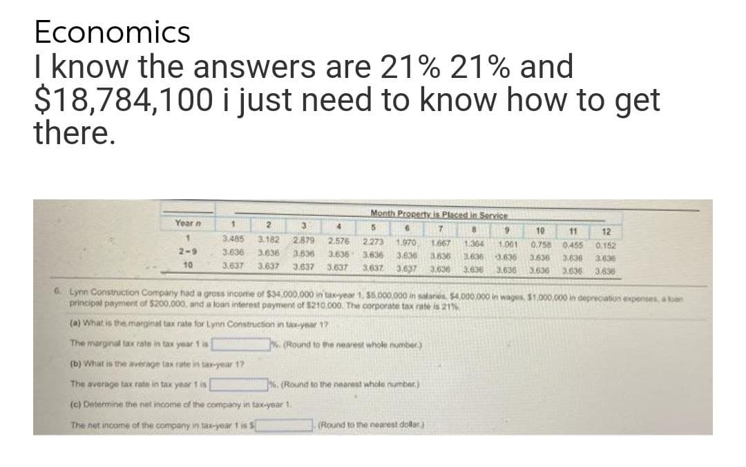 Economics
I know the answers are 21% 21% and
$18,784,100 i just need to know how to get
there.
Month Property is Placed in Service
Year n
3
4
7.
10
11
12
3.485
3.182
2.879
2.576
2.273
1.970
0.455 0.152
1.667
1.364
1.061
0.758
2-9
3.636
3.636
3.636
3.636
3.636
3.636
3.636
3.636 3.636
3.636 3.636
3.636
10
3.637
3.637
3.637
3.637
3.637
3.637
3.636
3.636
3.636
3.636
3.636
3.636
G. Lynn Construction Company had a gross income of $34.000,000 in taxyear 1, $5.000,000 in satanes. $4,000.000 in wages, $1.000,000 in deprecation expenses, a loan
principal payment of $200,000, and a loan interest payment of $210.000. The corporate tax rate is 21%
(a) What is the.marginal tax rate for Lynn Construction in tax-year 17
The marginal tax rate in tax year 1 is
. (Round to the nearest whole number.)
(b) What is the average tax rate in tax-year 17
The average tax rate in tax yeor 1 is
%. (Round to the nearest whole number.)
(c) Determine the net income of the company in tax-year 1.
The net income of the company in tax-year 1 is $
(Round to the nearest dollar.)
