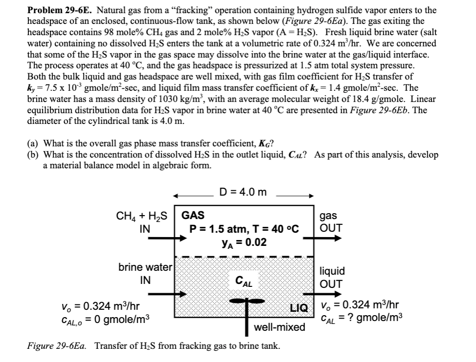 Problem 29-6E. Natural gas from a "fracking" operation containing hydrogen sulfide vapor enters to the
headspace of an enclosed, continuous-flow tank, as shown below (Figure 29-6Ea). The gas exiting the
headspace contains 98 mole% CH4 gas and 2 mole% H₂S vapor (A = H₂S). Fresh liquid brine water (salt
water) containing no dissolved H₂S enters the tank at a volumetric rate of 0.324 m³/hr. We are concerned
that some of the H₂S vapor in the gas space may dissolve into the brine water at the gas/liquid interface.
The process operates at 40 °C, and the gas headspace is pressurized at 1.5 atm total system pressure.
Both the bulk liquid and gas headspace are well mixed, with gas film coefficient for H₂S transfer of
ky = 7.5 x 10-³ gmole/m²-sec, and liquid film mass transfer coefficient of kx = 1.4 gmole/m²-sec. The
brine water has a mass density of 1030 kg/m³, with an average molecular weight of 18.4 g/gmole. Linear
equilibrium distribution data for H₂S vapor in brine water at 40 °C are presented in Figure 29-6Eb. The
diameter of the cylindrical tank is 4.0 m.
(a) What is the overall gas phase mass transfer coefficient, KG?
(b) What is the concentration of dissolved H₂S in the outlet liquid, CÂ? As part of this analysis, develop
a material balance model in algebraic form.
CH4 + H₂S GAS
IN
brine water
IN
V = 0.324 m³/hr
CAL,O
= 0 gmole/m³
D = 4.0 m
P = 1.5 atm, T = 40 °C
YA = 0.02
CAL
LIQ
well-mixed
Figure 29-6Ea. Transfer of H₂S from fracking gas to brine tank.
gas
OUT
liquid
OUT
V = 0.324 m³/hr
= ? gmole/m³
CAL