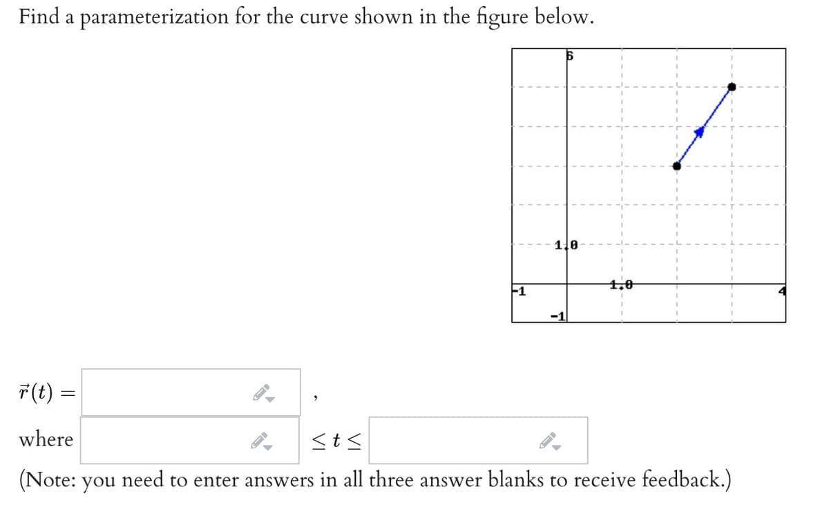 Find a parameterization for the curve shown in the figure below.
140
4,0
F1
-1
F(t) =
where
<t<
(Note: you need to enter answers in all three answer blanks to receive feedback.)
