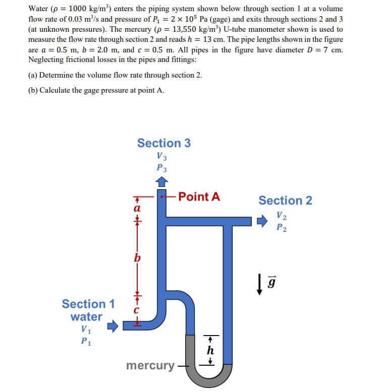 Water (p = 1000 kg/m³) enters the piping system shown below through section 1 at a volume
flow rate of 0.03 m³/s and pressure of P₁ = 2 x 105 Pa (gage) and exits through sections 2 and 3
(at unknown pressures). The mercury (p = 13,550 kg/m³) U-tube manometer shown is used to
measure the flow rate through section 2 and reads h = 13 cm. The pipe lengths shown in the figure
are a = 0.5 m, b = 2.0 m, and c = 0.5 m. All pipes in the figure have diameter D = 7 cm.
Neglecting frictional losses in the pipes and fittings:
(a) Determine the volume flow rate through section 2.
(b) Calculate the gage pressure at point A.
Section 1
water
V₁
P₁
Section 3
V 3
P3
-84
a
b
- Point A
mercury
|-*|
+
h
Section 2
V₂
P2
ļģ
g